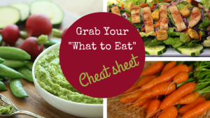 What to eat checklist