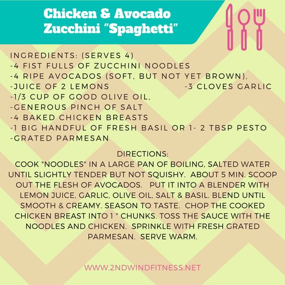 Chicken recipe, avocado recipe, zucchini noodle recipe