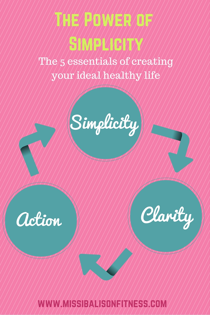 simple ideal healthy life