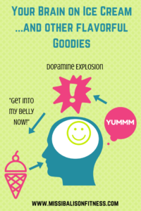 dopamine and habits