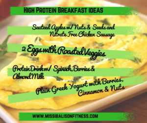 high protein breakfast